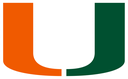 hurricanes Discord emoji