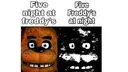Freddy Freddy Discord Emoji
