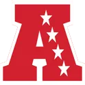 afc