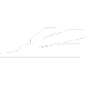 CDL Discord emoji