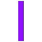 points