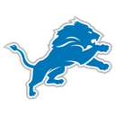 detroitlions Discord emoji