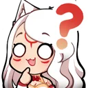 confused