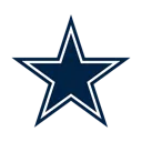 logocowboys