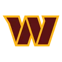 logocommanders