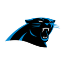CARPanthers custom emote - PrizePicks