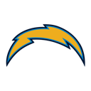 Chargers custom emote from PrizePicks