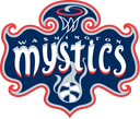 Mystics Discord Emoji - PrizePicks