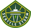 Storm Discord sticker from PrizePicks