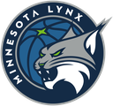 Lynx Discord Emoji - PrizePicks