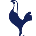 spurs spurs