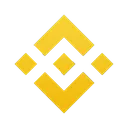 Binance Binance Discord Emoji