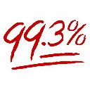 993
