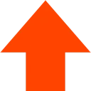Reddit_UpVote