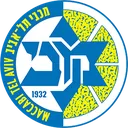 logo_maccabi Discord Emoji
