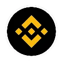 Binance Binance Discord Emoji