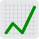 Charts