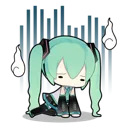 Miku Sad Discord Emoji