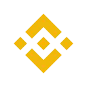 Binance Binance Discord Emoji