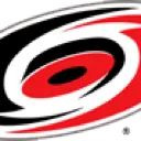 carolinahurricanes