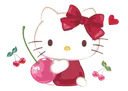 HelloKitty Discord Emoji