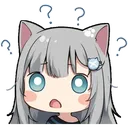 nachoneko_huh Discord Emoji