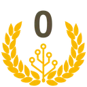 c2s_meso_current_prestige