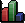 :Stats: