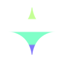 unlabeledgender unlabeledgender