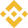Binance Discord Emoji