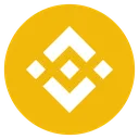 Binance Binance Discord Emoji