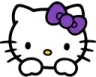 Hello Kitty hellokitty Discord Emoji