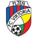 ViktoriaPlzen