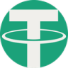 tether Discord emoji