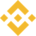 Binance Discord emoji
