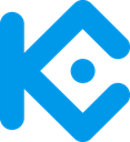 Kucoin Discord emoji