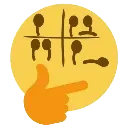 isthisloss