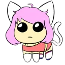 nekotbh Discord Emoji
