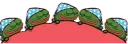 GroupWankge