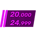 25000 Discord emoji