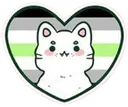 HAgenderCat Discord Emoji