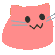 Cat Blob catblob Discord Emoji