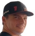 Max Discord emoji