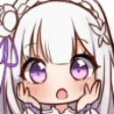 Emilia_Wow Discord Emoji