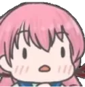 concern