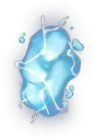 energy