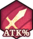 ATK