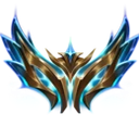 challenger Discord emoji
