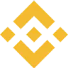 Binance Discord Emoji