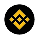 Binance Binance Discord Emoji